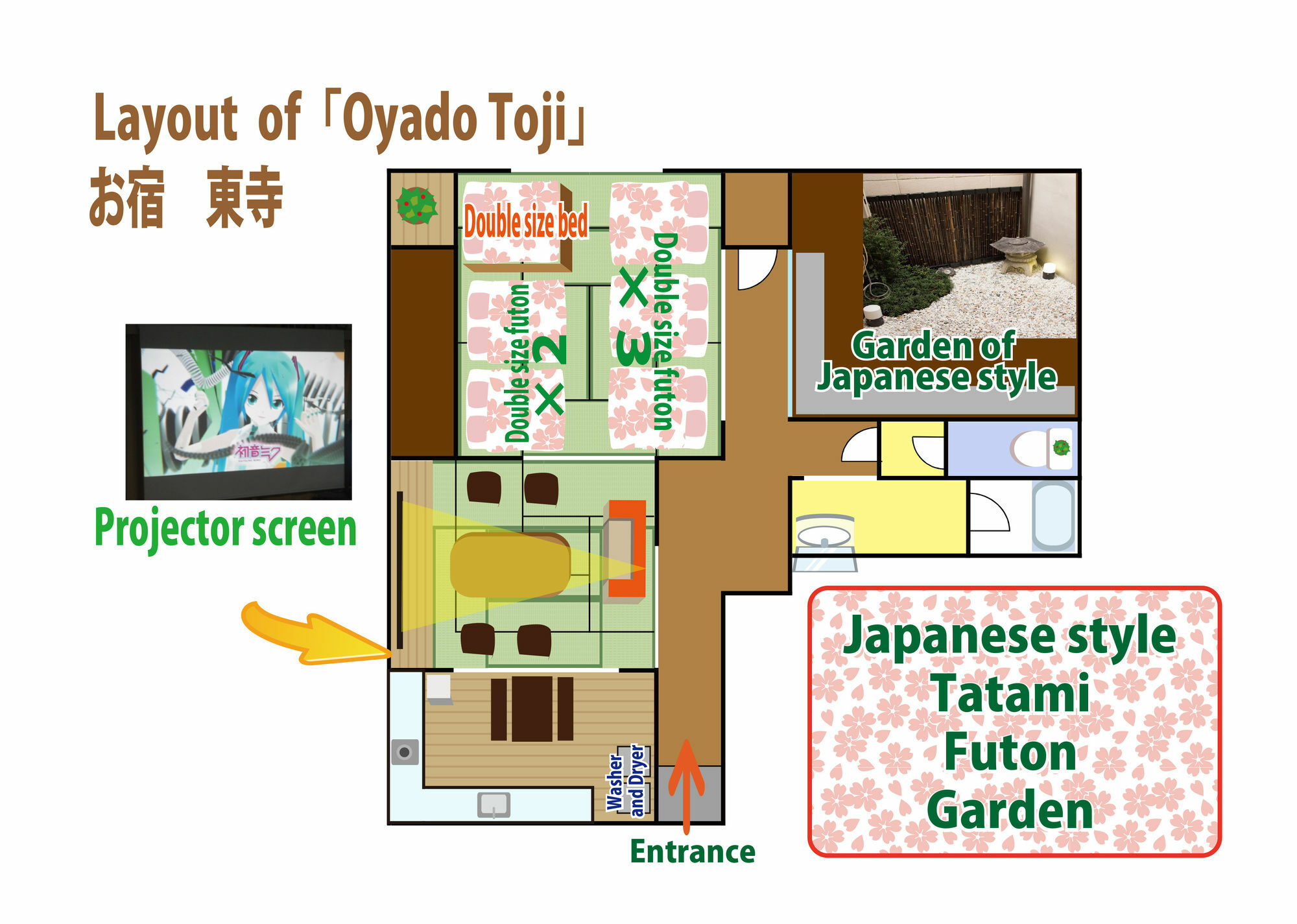 Villa Oyado Toji à Kyoto Extérieur photo